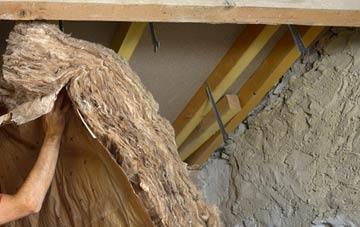 Melmerby pitched roof insulation costs